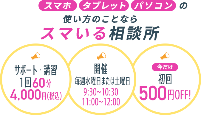 あんしんパソコン遠隔サポート サポート１回8,800円　パソコンのプロが迅速対応！　平均サポート時間30分